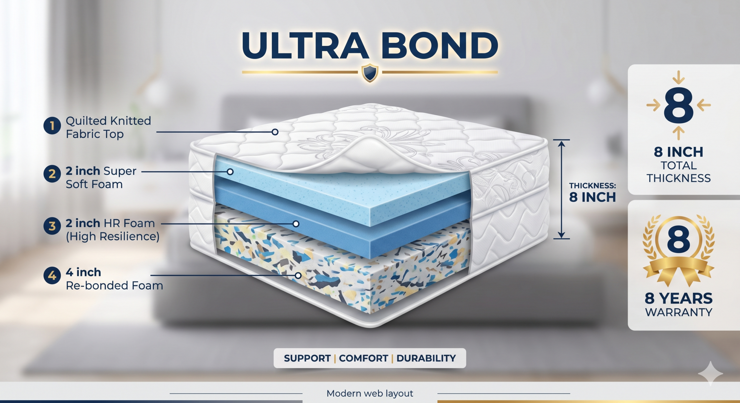 ultra bond 8"
