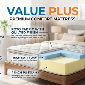 Home value plus 5"