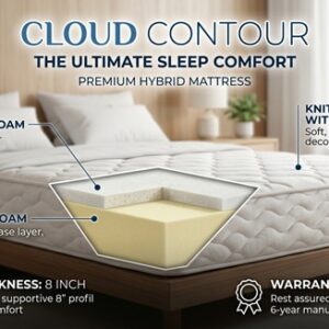 Home cloud contour 8"