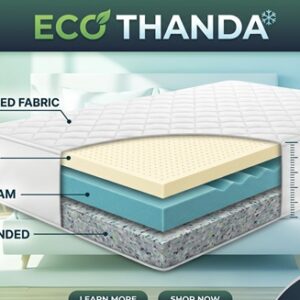 Home eco thanda 5"