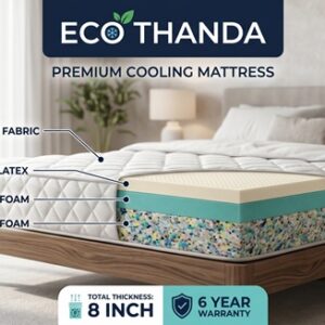 Home eco thanda 8"