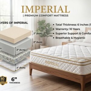 Home imperial 6"