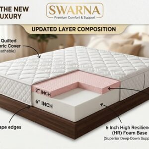 Home swarna latex 8"