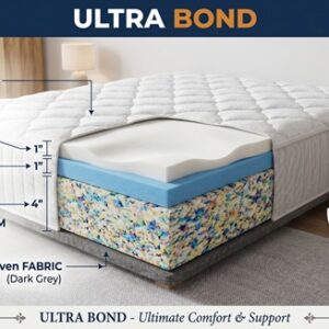 Home ultra bond 6"