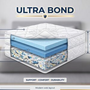 Home ultra bond 8"
